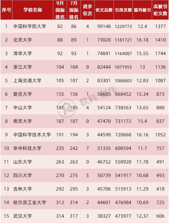 QQ截图20190912091602.png
