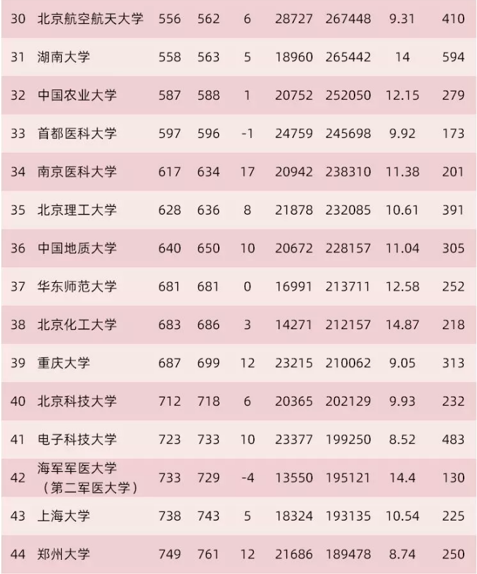 QQ截图20190912091632.png