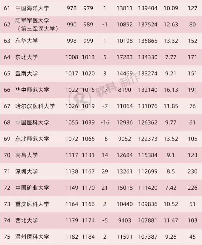 QQ截图20190912091702.png