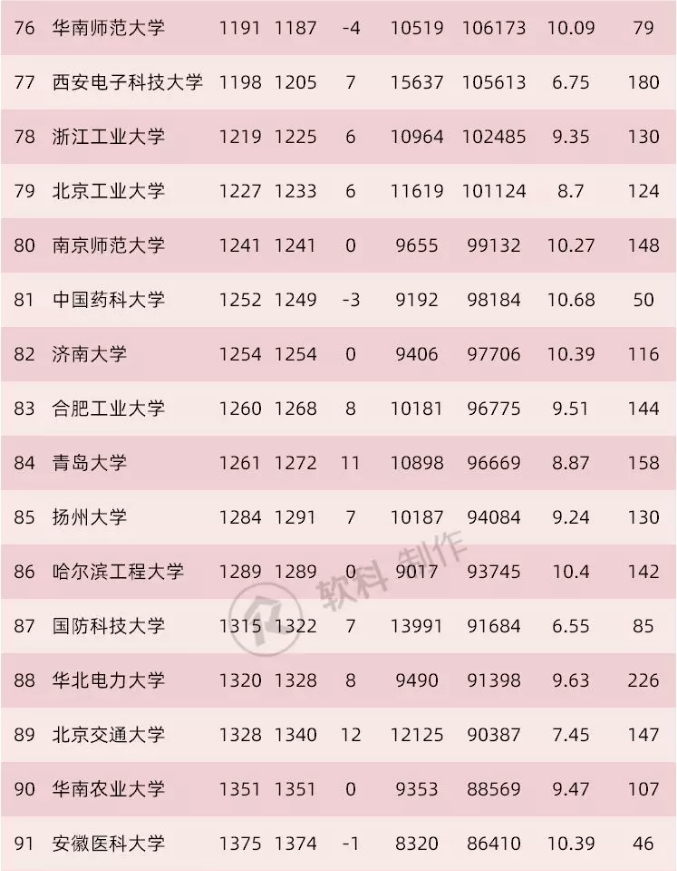 QQ截图20190912091724.png