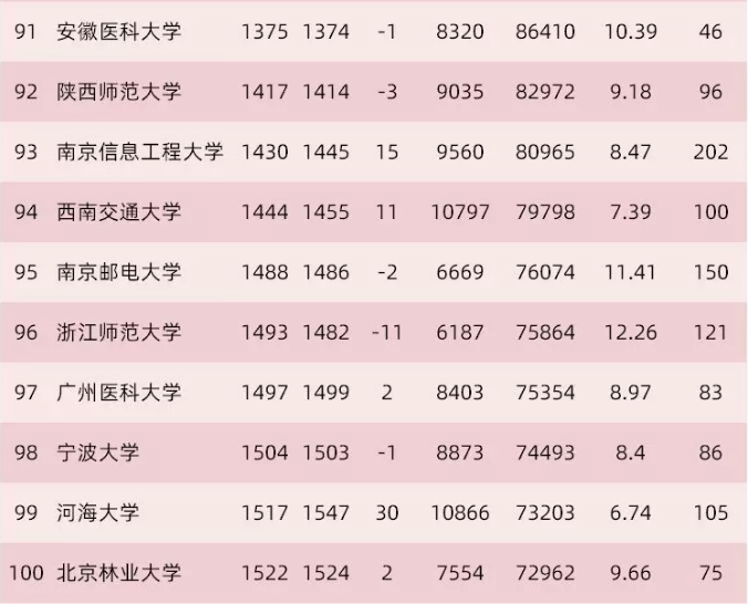 QQ截图20190912091739.png