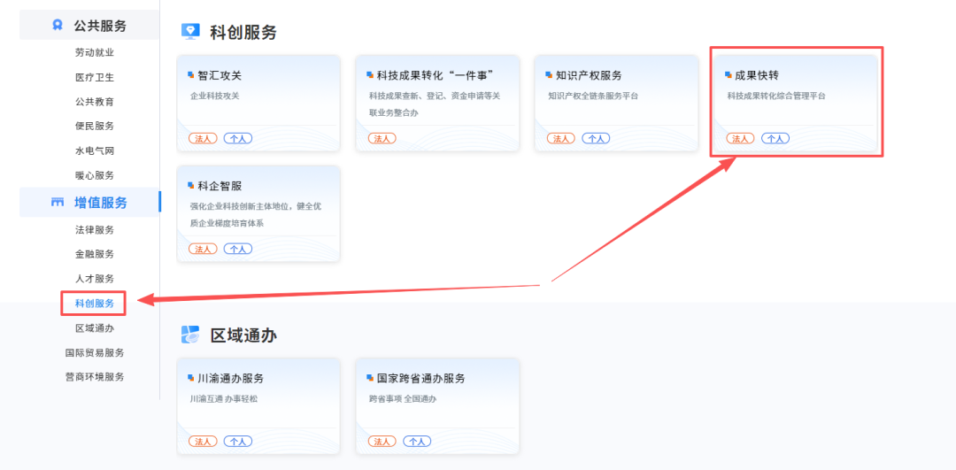 西南信息中心查新中心